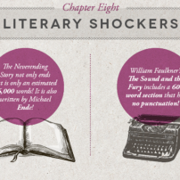 Chapter Eight: Literary Shockers